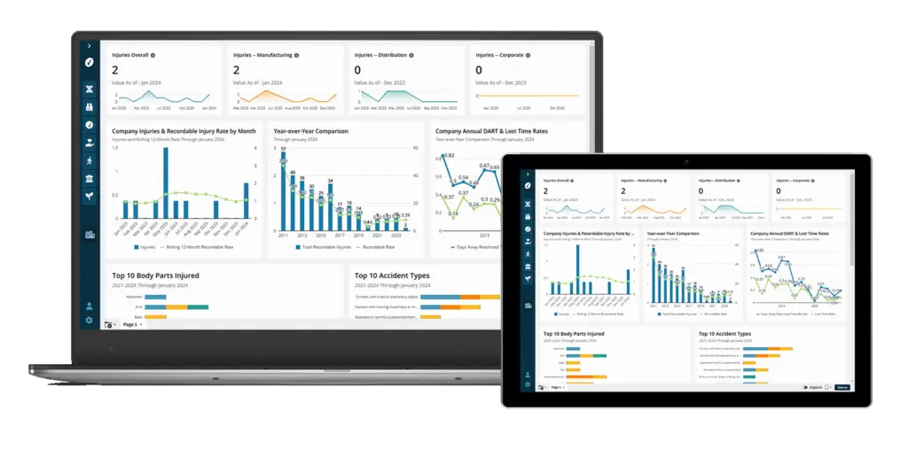 VelocityEHS Mobile Devices EHS Global dashboard