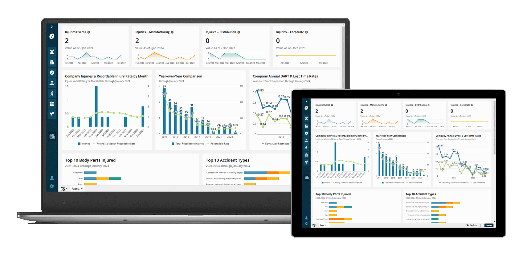 VelocityEHS Global Dashboard UI on desktop, tablet and mobile.