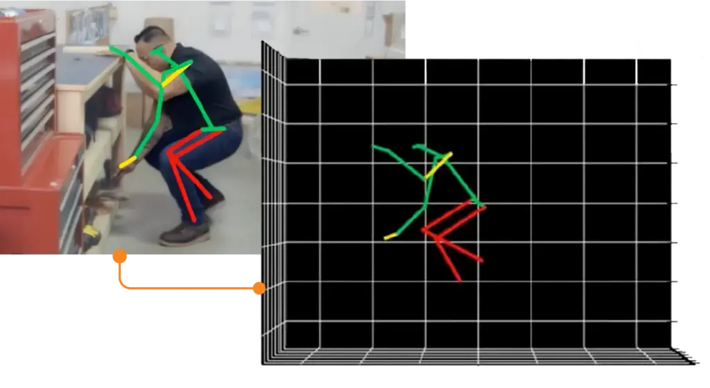 3d Motion Capture 2