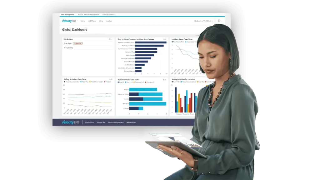 Velocity Software Dashboard with woman using on her ipad